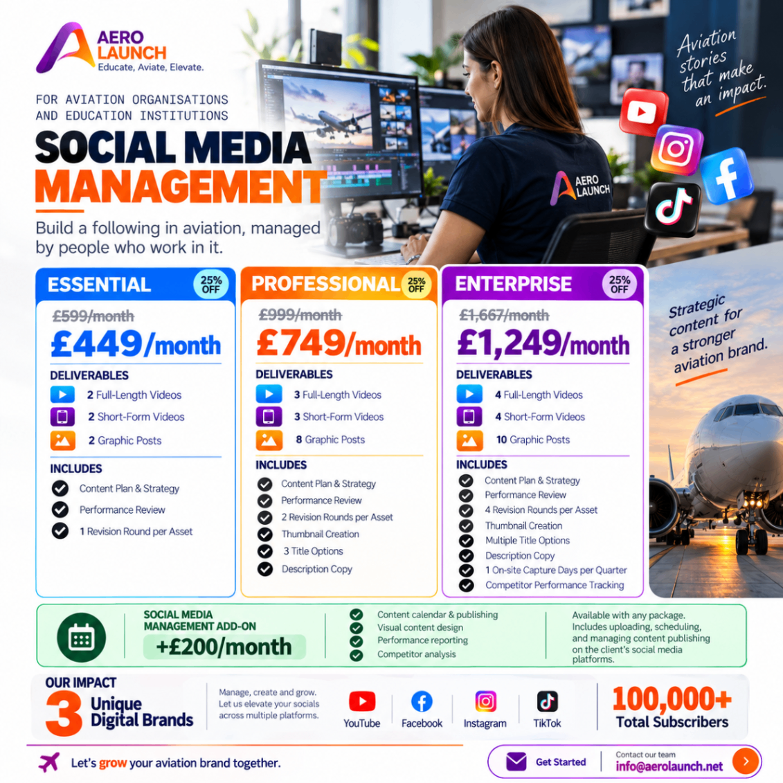 Social Media Management