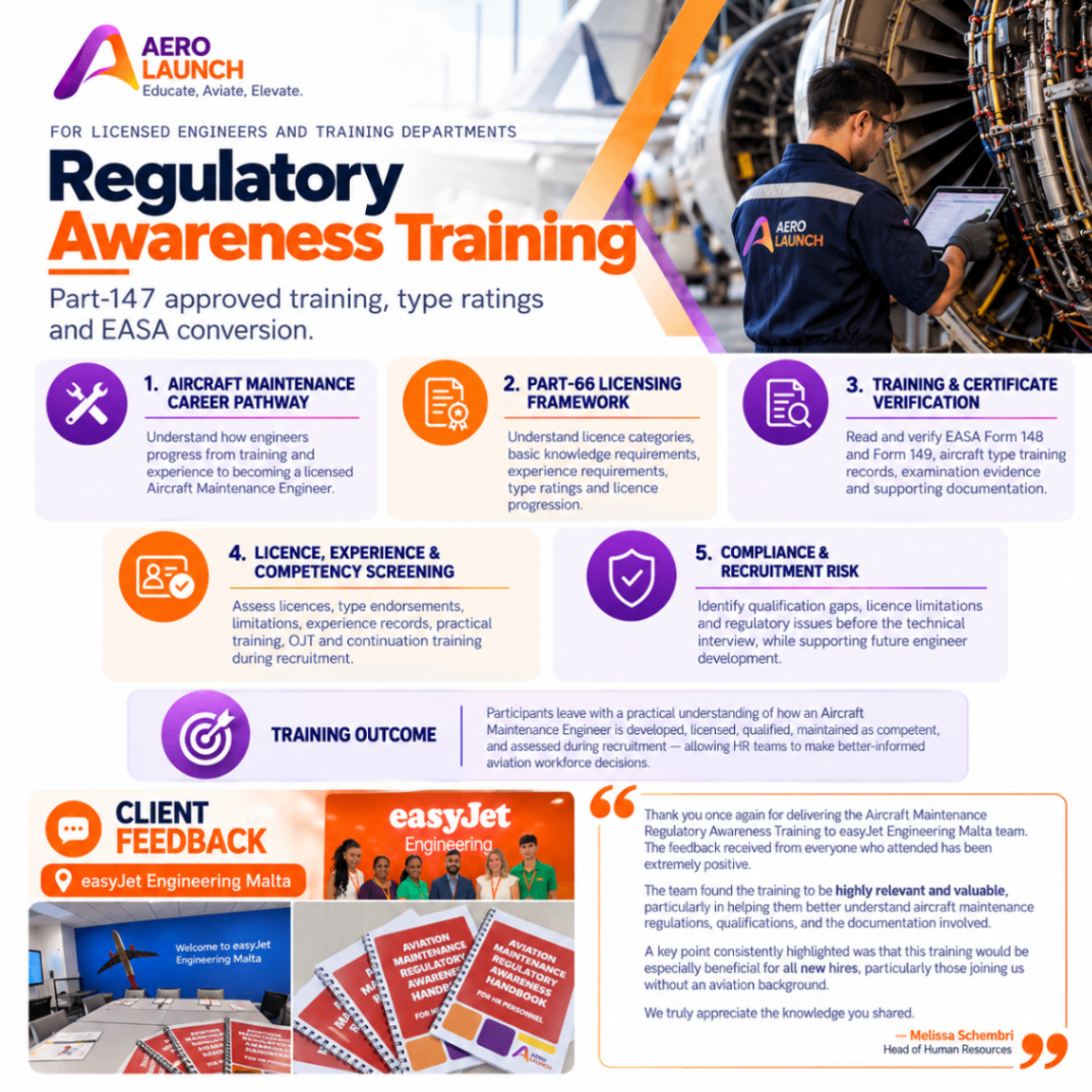 Technical & Regulatory Training